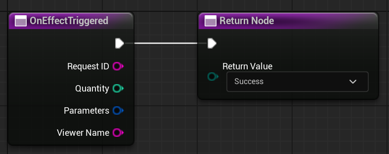 A minimal OnEffectTriggered component override returning Success
