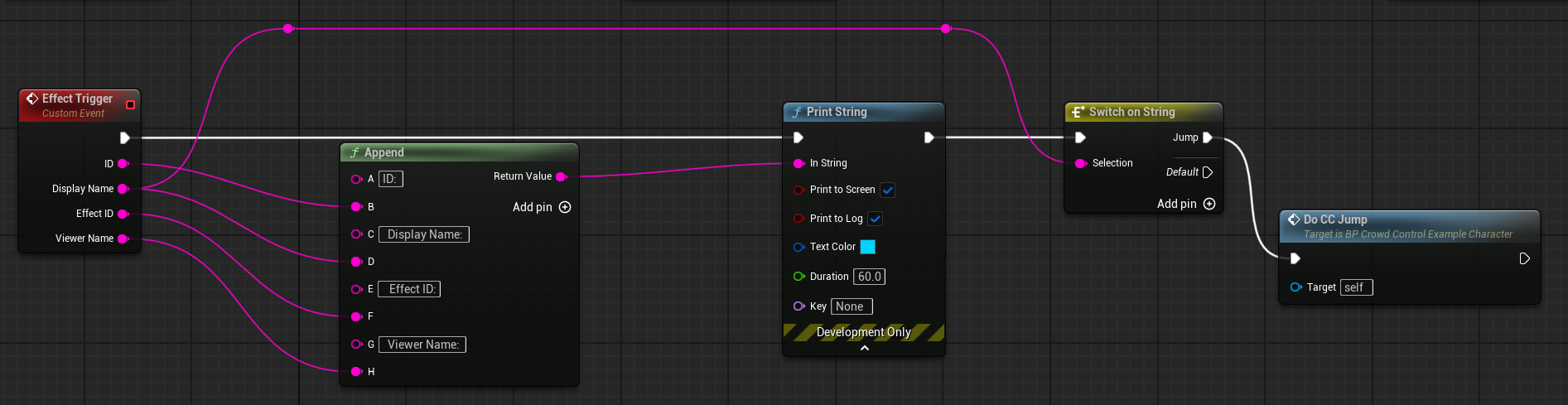 Routing an instant global trigger by Effect ID to its gameplay function