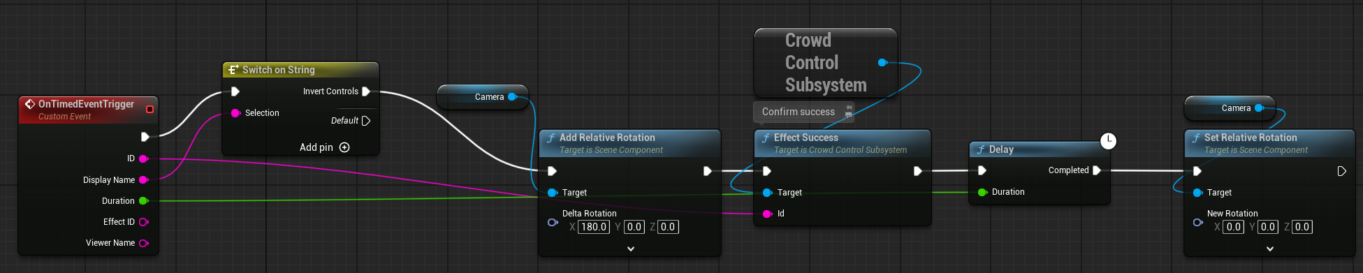 A global timed-effect trigger that applies a camera change, reports success, waits for the supplied duration, and restores the camera